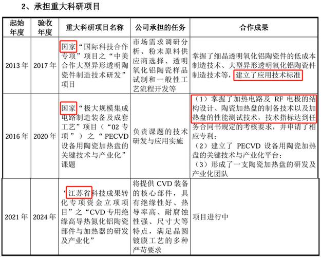 上半年秦皇岛市电子信息家当实现主营营业收入超78亿元 互联通信 上半年秦皇岛市电子信息家当实现主营营业收入超78亿元 上半年秦皇岛市电子信息家当实现主营营业收入超78亿元 互联通信