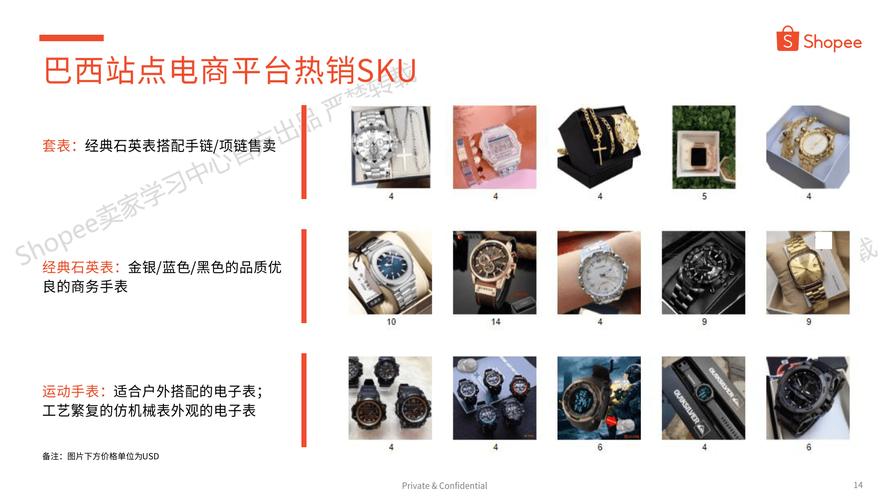 选品趋势:8大年夜热卖品类推荐 智能家居 选品趋势:8大年夜热卖品类推荐 选品趋势:8大年夜热卖品类推荐 智能家居