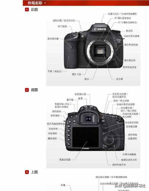 产品摄影技巧教程_产品摄影技能的技巧和方法 人工智能 产品摄影技巧教程_产品摄影技能的技巧和方法 产品摄影技巧教程_产品摄影技能的技巧和方法 人工智能