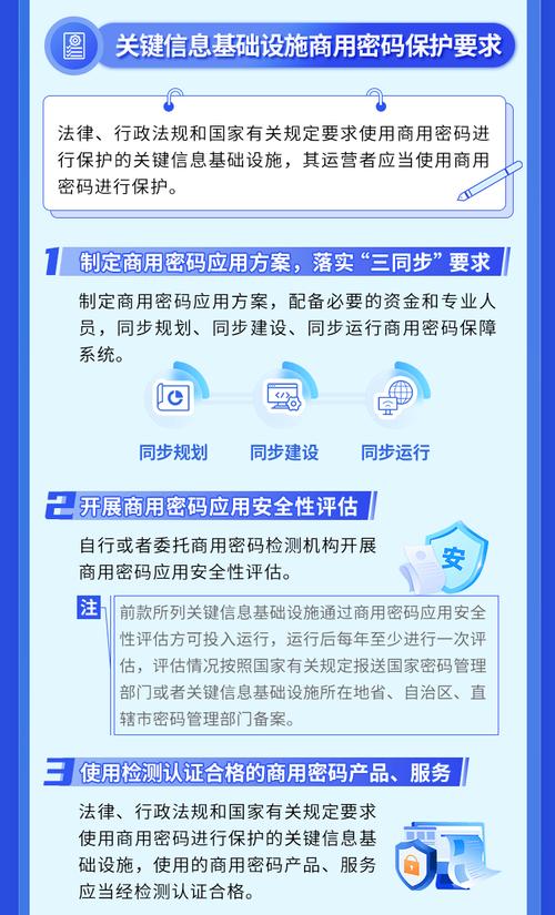 商用用密码产品认证常识全知道 互联通信 商用用密码产品认证常识全知道 商用用密码产品认证常识全知道 互联通信
