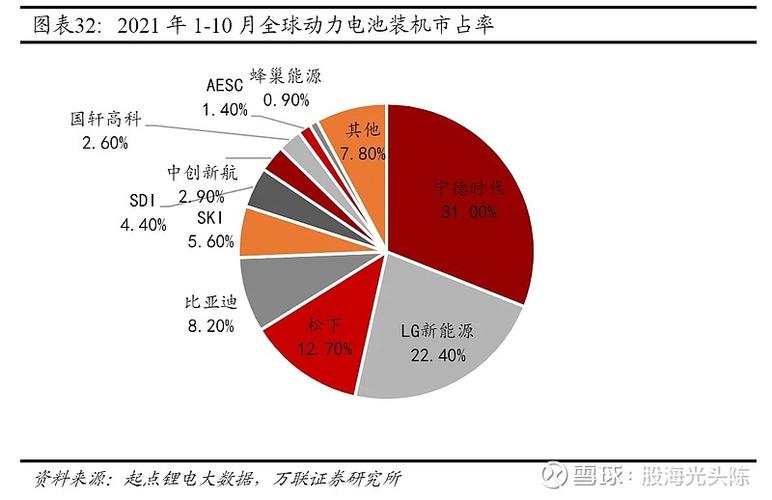 2021-2026年全球蜂鸣器行业供需分析及成久远景研究申报 智能科技 2021-2026年全球蜂鸣器行业供需分析及成久远景研究申报 2021-2026年全球蜂鸣器行业供需分析及成久远景研究申报 智能科技