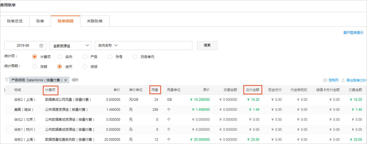拆解:商号商品治理详情 人工智能 拆解:商号商品治理详情 拆解:商号商品治理详情 人工智能