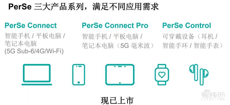 Semtech推多款智能传感器可感应人体远近降低电磁辐射 智能科技 Semtech推多款智能传感器可感应人体远近降低电磁辐射 Semtech推多款智能传感器可感应人体远近降低电磁辐射 智能科技