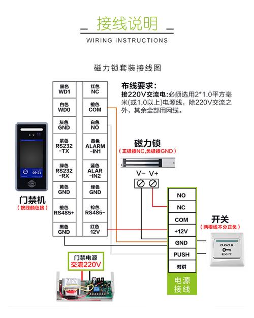 原刷卡门禁加装人脸识别终端的接线方法 互联通信 原刷卡门禁加装人脸识别终端的接线方法 原刷卡门禁加装人脸识别终端的接线方法 互联通信