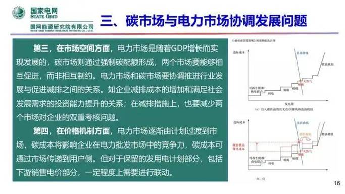 电力现货市场推进用电需求持续增长电力企业提效降本这些标的或可关注 智能科技 电力现货市场推进用电需求持续增长电力企业提效降本这些标的或可关注 电力现货市场推进用电需求持续增长电力企业提效降本这些标的或可关注 智能科技