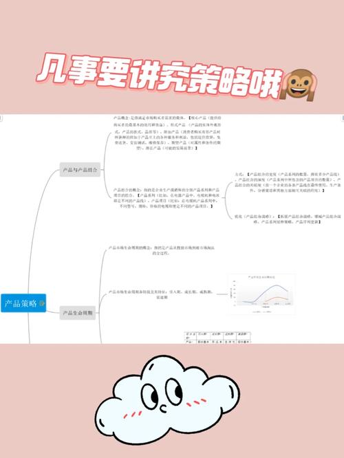 产品经理的「减法策略」:关于把产品做得简单化的一些思虑 人工智能 产品经理的「减法策略」:关于把产品做得简单化的一些思虑 产品经理的「减法策略」:关于把产品做得简单化的一些思虑 人工智能