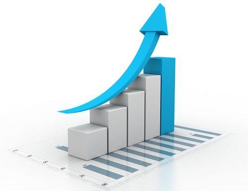 历史新高!增长9.5%! 互联通信 历史新高!增长9.5%! 历史新高!增长9.5%! 互联通信