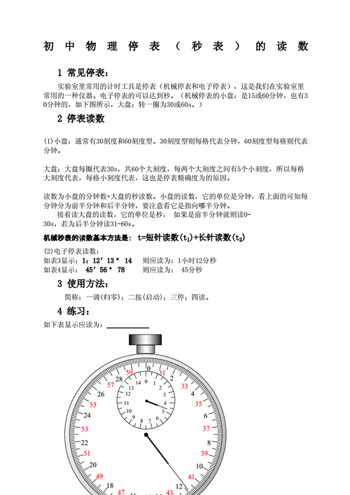 初中物理五分钟（人教）-1.1停表的运用 初中物理五分钟（人教）-1.1停表的运用 智能家居