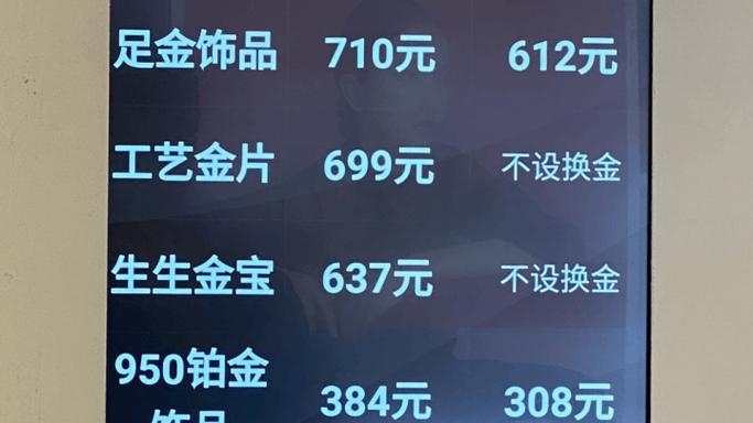 历史新高!首饰金价最高达每克710元 互联通信 历史新高!首饰金价最高达每克710元 历史新高!首饰金价最高达每克710元 互联通信