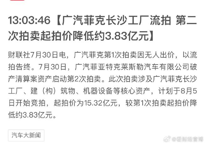 起拍价降低约3.83亿元!广汽菲克长沙工厂二次拍卖背后:合股品牌市场份额进一步萎缩 智能科技 起拍价降低约3.83亿元!广汽菲克长沙工厂二次拍卖背后:合股品牌市场份额进一步萎缩 起拍价降低约3.83亿元!广汽菲克长沙工厂二次拍卖背后:合股品牌市场份额进一步萎缩 智能科技