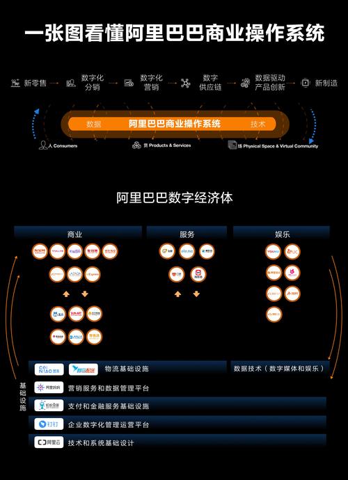 数字经济驱动电商立异进级 人工智能 数字经济驱动电商立异进级 数字经济驱动电商立异进级 人工智能