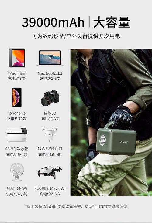 奥睿科ORICO便携式电源:户外移动充电站遇险能SOS求救 人工智能 奥睿科ORICO便携式电源:户外移动充电站遇险能SOS求救 奥睿科ORICO便携式电源:户外移动充电站遇险能SOS求救 人工智能