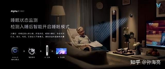 智能产品受众由“极客人群”向“泛人群”扩散 全屋智能厂商瞄准“健康”场景 互联通信 智能产品受众由“极客人群”向“泛人群”扩散 全屋智能厂商瞄准“健康”场景 智能产品受众由“极客人群”向“泛人群”扩散 全屋智能厂商瞄准“健康”场景 互联通信