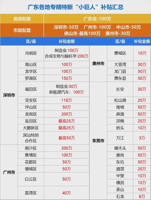118家企业上榜!嘉兴首次宣告“专精特新”小巨人造就清单 智能科技 118家企业上榜!嘉兴首次宣告“专精特新”小巨人造就清单 118家企业上榜!嘉兴首次宣告“专精特新”小巨人造就清单 智能科技