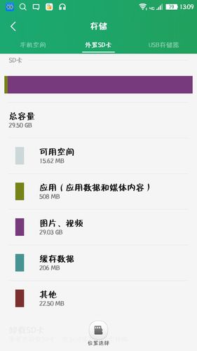 为啥现在手机没存储卡了? SD卡存储 人工智能 为啥现在手机没存储卡了? SD卡存储 为啥现在手机没存储卡了? SD卡存储 人工智能