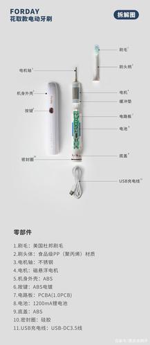 无线充电设计高效防水五款市售电动牙刷拆解汇总 互联通信 无线充电设计高效防水五款市售电动牙刷拆解汇总 无线充电设计高效防水五款市售电动牙刷拆解汇总 互联通信