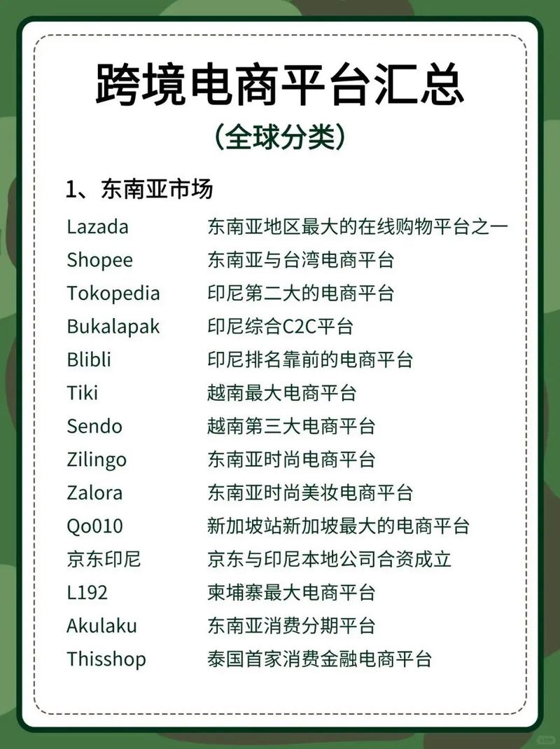 电商属于什么行业类别(跨境电商属于什么行业类别) 人工智能 电商属于什么行业类别(跨境电商属于什么行业类别) 电商属于什么行业类别(跨境电商属于什么行业类别) 人工智能