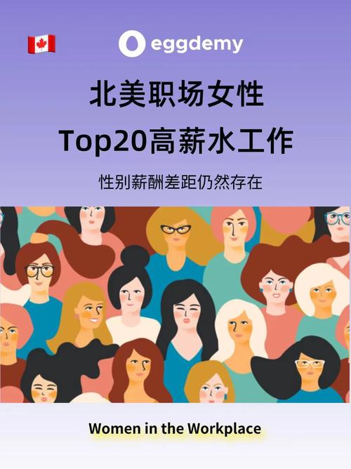 揭秘:电子产品发卖职位是高薪职位嘛?值得加入吗? 智能科技 揭秘:电子产品发卖职位是高薪职位嘛?值得加入吗? 揭秘:电子产品发卖职位是高薪职位嘛?值得加入吗? 智能科技