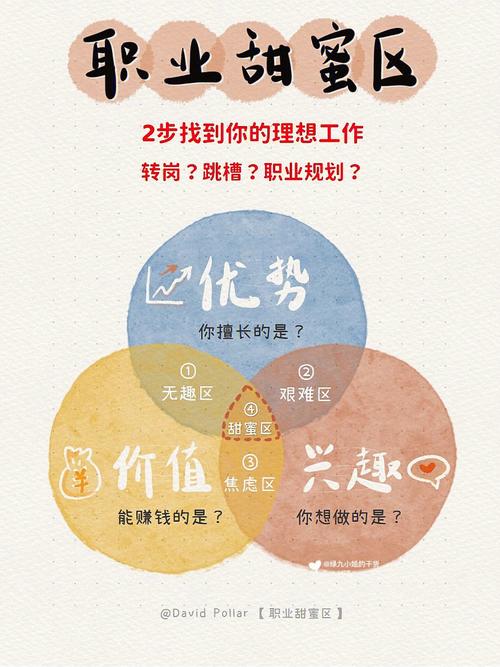 若安在郑州本地找到理想工作? 智能科技 若安在郑州本地找到理想工作? 若安在郑州本地找到理想工作? 智能科技