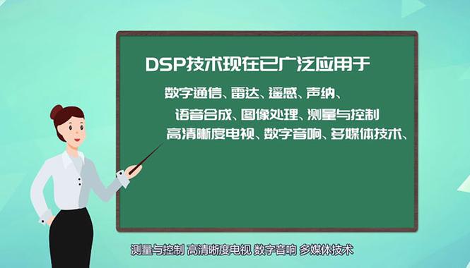 一部很厉害的“DSP简史” 智能科技 一部很厉害的“DSP简史” 一部很厉害的“DSP简史” 智能科技