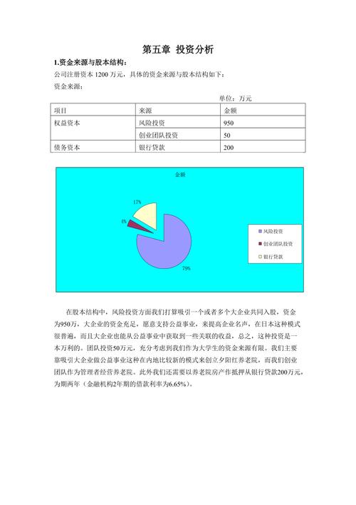 聪慧养老平台的财务分析主包括运行概况(聪慧养老平台的财务分析) 智能家居 聪慧养老平台的财务分析主包括运行概况(聪慧养老平台的财务分析) 聪慧养老平台的财务分析主包括运行概况(聪慧养老平台的财务分析) 智能家居