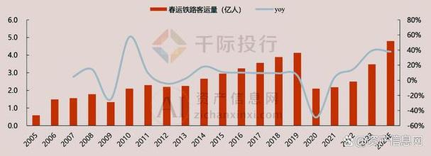 江苏就手线缆科技有限公司等为中国移动湖北公司2024-2026年高铁、地铁场景阻燃电力电缆采购项目中标候选人 人工智能 江苏就手线缆科技有限公司等为中国移动湖北公司2024-2026年高铁、地铁场景阻燃电力电缆采购项目中标候选人 江苏就手线缆科技有限公司等为中国移动湖北公司2024-2026年高铁、地铁场景阻燃电力电缆采购项目中标候选人 人工智能