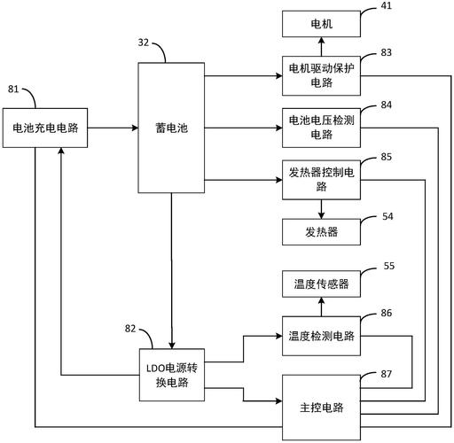 电子电路DIY对象:热熔胶枪 人工智能 电子电路DIY对象:热熔胶枪 电子电路DIY对象:热熔胶枪 人工智能