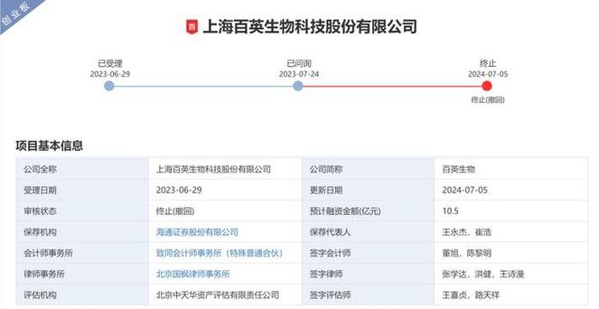 日联科技闯关IPO:核心部件仍靠外购宁德时代是大年夜客户也是第五大年夜股东 智能科技 日联科技闯关IPO:核心部件仍靠外购宁德时代是大年夜客户也是第五大年夜股东 日联科技闯关IPO:核心部件仍靠外购宁德时代是大年夜客户也是第五大年夜股东 智能科技