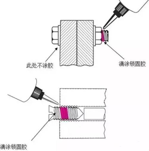 拧紧的螺栓为什么会松动若何防止螺栓松动? 智能家居 拧紧的螺栓为什么会松动若何防止螺栓松动? 拧紧的螺栓为什么会松动若何防止螺栓松动? 智能家居