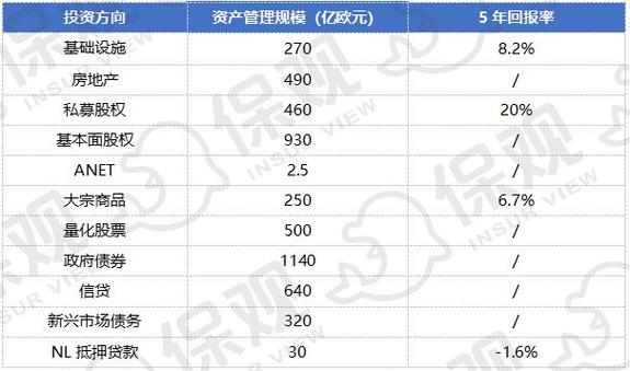 盘点全球最值得关注的十大年夜保险比价网站 盘点全球最值得关注的十大年夜保险比价网站 人工智能