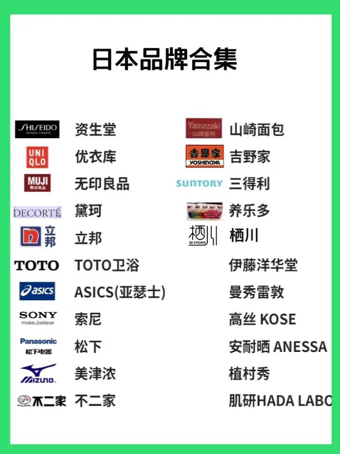 日本电子品牌为何集体式微？谜底意想不到 日本电子品牌为何集体式微？谜底意想不到 智能科技