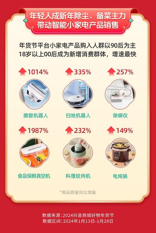 老牌“平价”电商须要商城大年夜器晚成? 智能科技 老牌“平价”电商须要商城大年夜器晚成? 老牌“平价”电商须要商城大年夜器晚成? 智能科技