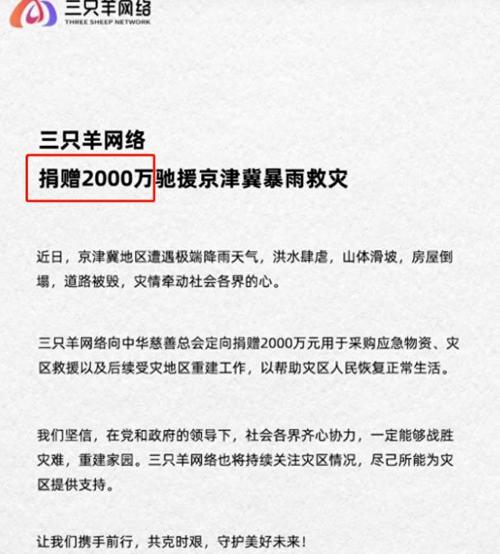 起底6位头部网红:日赚508万花1亿买楼细扒资产有被惊到 互联通信 起底6位头部网红:日赚508万花1亿买楼细扒资产有被惊到 起底6位头部网红:日赚508万花1亿买楼细扒资产有被惊到 互联通信