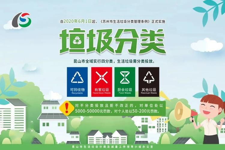 江苏昆山锦溪镇居平易近积极介入垃圾分类共创美好家园 人工智能 江苏昆山锦溪镇居平易近积极介入垃圾分类共创美好家园 江苏昆山锦溪镇居平易近积极介入垃圾分类共创美好家园 人工智能