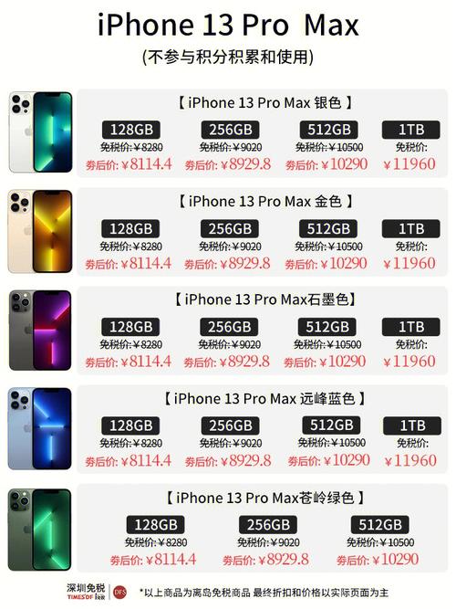 3499元!新宣告的iPhone价格有点离谱啊 智能家居 3499元!新宣告的iPhone价格有点离谱啊 3499元!新宣告的iPhone价格有点离谱啊 智能家居