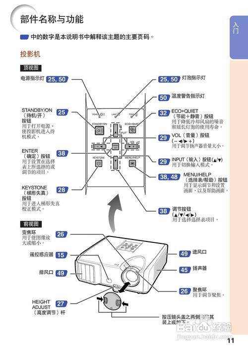 若何运用投影仪 投影仪的精确运用方法 若何运用投影仪 投影仪的精确运用方法 互联通信