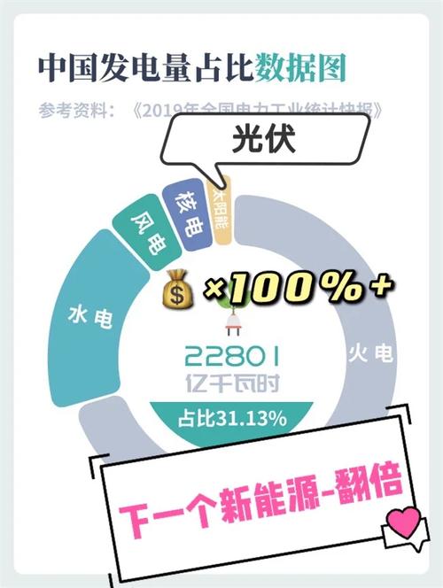 新能源利好芯片行业国产替代满是商机我国功率芯片企业知若干 人工智能 新能源利好芯片行业国产替代满是商机我国功率芯片企业知若干 新能源利好芯片行业国产替代满是商机我国功率芯片企业知若干 人工智能