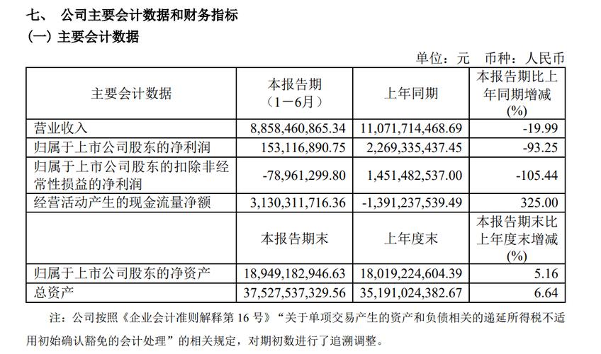 仙人难救的消费电子还能起去世回生吗？ 仙人难救的消费电子还能起去世回生吗？ 智能家居