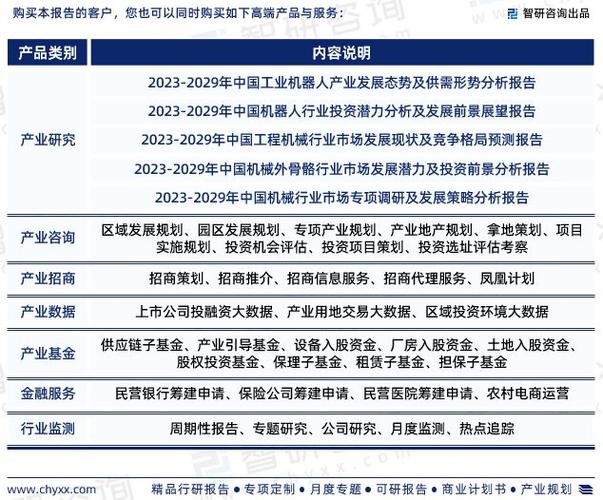 智研咨询宣告:中国动力机械行业成长情形及市场运行态势研究申报 智能家居 智研咨询宣告:中国动力机械行业成长情形及市场运行态势研究申报 智研咨询宣告:中国动力机械行业成长情形及市场运行态势研究申报 智能家居