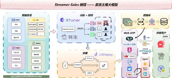 研究注解产品宣传“人工智能”卖点竟会降低消费者购买意愿 研究注解产品宣传“人工智能”卖点竟会降低消费者购买意愿 人工智能