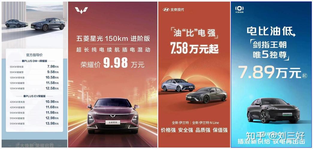 谨慎购买！2024年十大年夜骗人新能源品牌曝光！ 谨慎购买！2024年十大年夜骗人新能源品牌曝光！ 智能科技