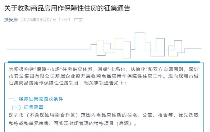 加速去库存!深圳出手了收购商品房用作保障房 智能科技 加速去库存!深圳出手了收购商品房用作保障房 加速去库存!深圳出手了收购商品房用作保障房 智能科技
