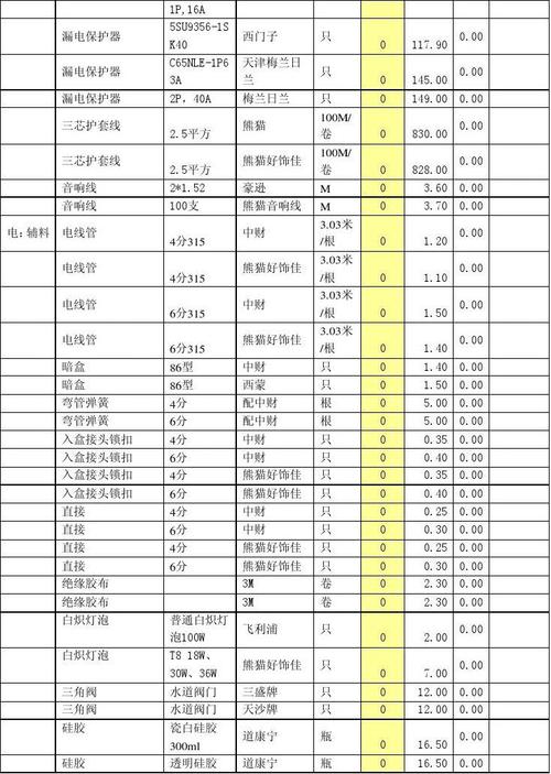 可以触类旁通的电路装修材料清单 智能家居 可以触类旁通的电路装修材料清单 可以触类旁通的电路装修材料清单 智能家居