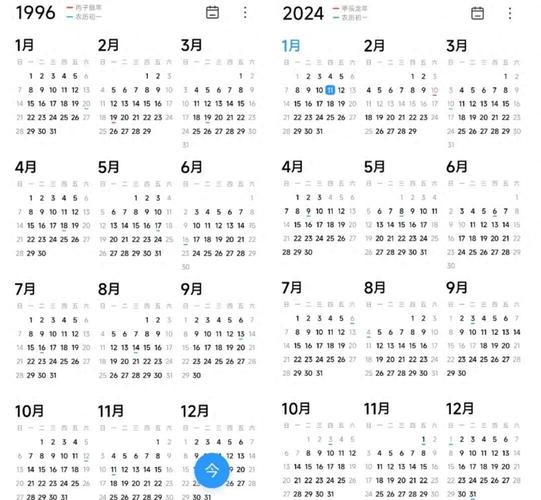 一页售价49元价格飙升30倍！1996年日历卖爆了！为啥？ 一页售价49元价格飙升30倍！1996年日历卖爆了！为啥？ 智能科技