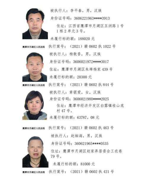 鹰潭这些老板或将被打入“黑名单”第二批名单公示！ 鹰潭这些老板或将被打入“黑名单”第二批名单公示！ 智能家居