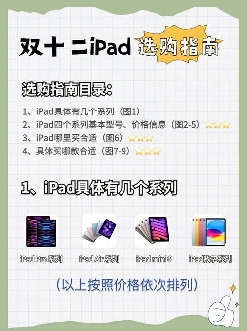 学生党怎么选iPad?一篇攻略帮你选到京东11.11好价iPad 智能家居 学生党怎么选iPad?一篇攻略帮你选到京东11.11好价iPad 学生党怎么选iPad?一篇攻略帮你选到京东11.11好价iPad 智能家居