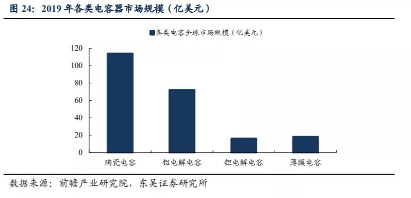 4个月翻倍20年上涨40倍：法拉电子行业内的隐形冠军 4个月翻倍20年上涨40倍：法拉电子行业内的隐形冠军 人工智能