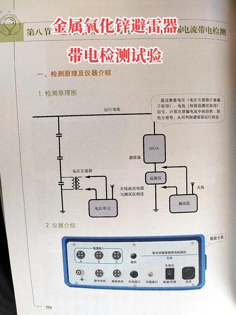 电气设备考验和试验项目及标准就是物业电工也须要理解收藏 智能家居 电气设备考验和试验项目及标准就是物业电工也须要理解收藏 电气设备考验和试验项目及标准就是物业电工也须要理解收藏 智能家居