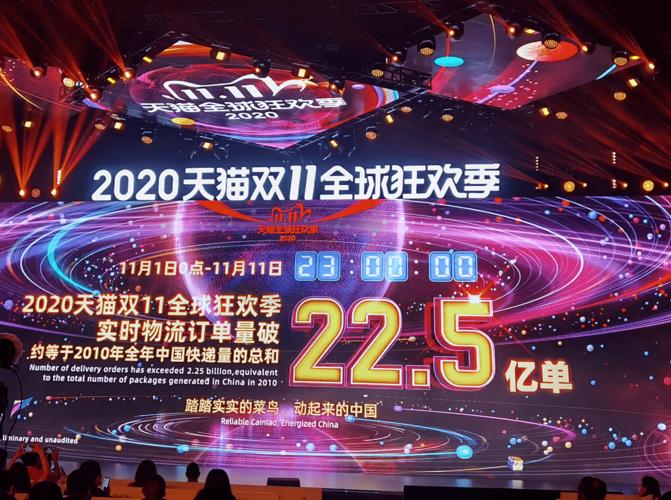 大年夜数据显示：双十一河北各市保定购买力最强 河北人最爱买家电手机电脑 大年夜数据显示：双十一河北各市保定购买力最强 河北人最爱买家电手机电脑 智能家居