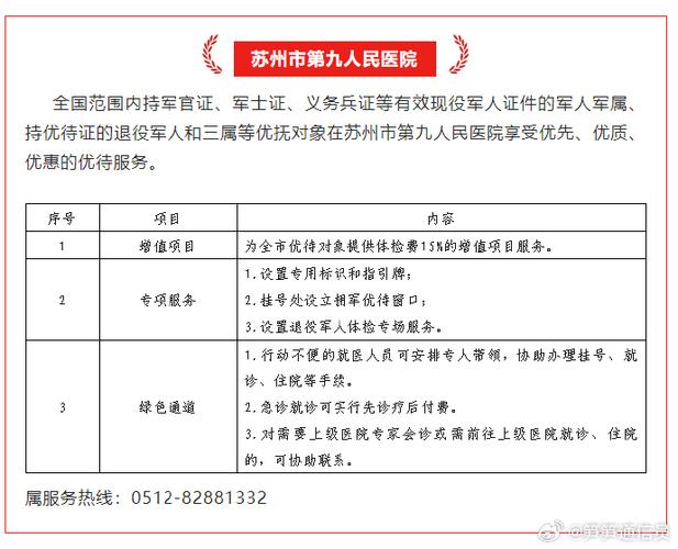 吴江区首批退役军人就业增援基地名单公示 吴江区首批退役军人就业增援基地名单公示 智能科技